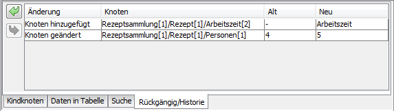 Auflistung der �nderungen