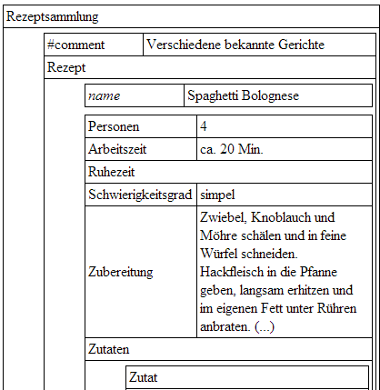 Beispiel für Export