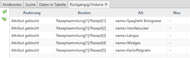 Tab Rückgängig/Historie