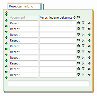 Unterknoten anzeigen